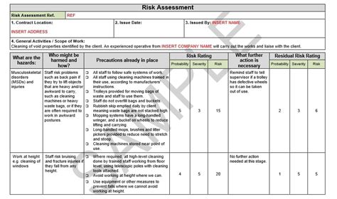 Risk Assessment Method Statement For Drainage Laying