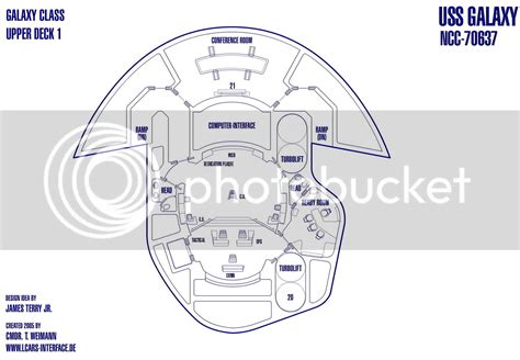 The bridge of the USS Galaxy | The Trek BBS