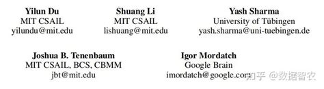 专家成果组合能量概念得无监督学习 知乎