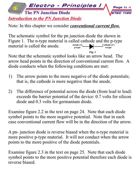 Diode characteristics