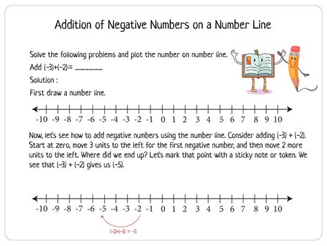 7 Free Negative Numbers on a Number Line Worksheets