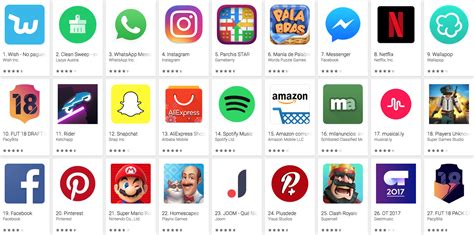 Qué tienen estas apps para estar en el top de aplicaciones más