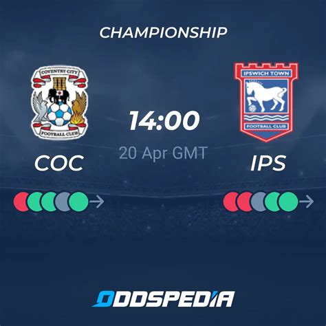 Coventry City Vs Ipswich Predictions Odds Live Scores Stats