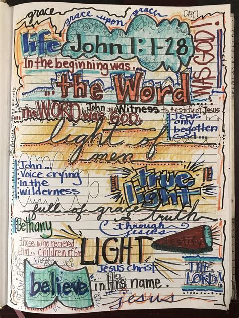 Gospel Of John Chapter 1 FCM 11 29: John Series :: The Lamb Of God