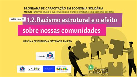 O Racismo Estrutural Escola INOVAR