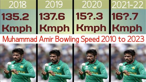 Muhammad Amir Bowling Speed Improvement To Muhammad Amir