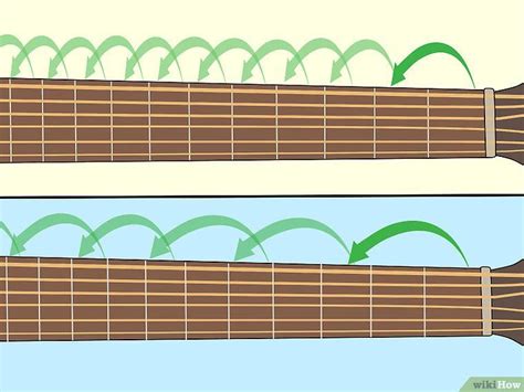 How To Learn Guitar Scales With Pictures Learn Guitar Learn Guitar Scales Guitar Scales