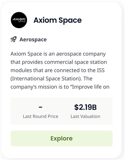 Ways To Invest In Spacex Stock In Stock Analysis