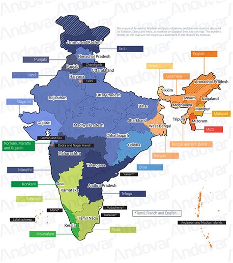 Different Languages In India Map