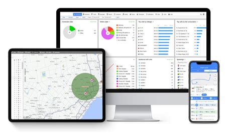 Maximize Your Roi Using Software Integration Centralize Key Fleet