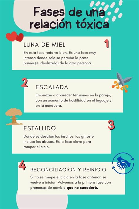 Cuales son las fases de una relación tóxica Tu psicoayuda