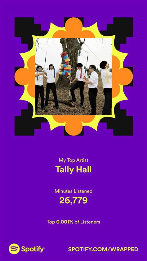 Best Tally Hall Images On Pholder Tallyhall Ranboo And