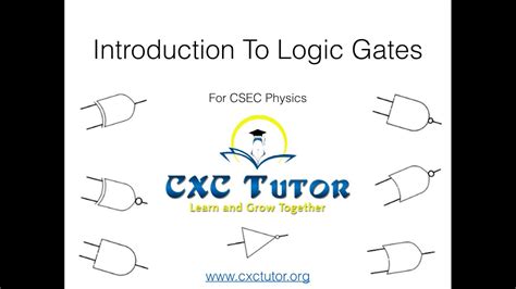 CSEC Physics Review Introduction To Logic Gates YouTube