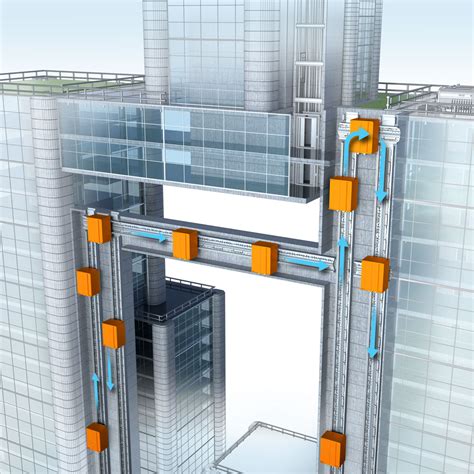 The Wild Elevators Of The Future Are Going Up And Sideways