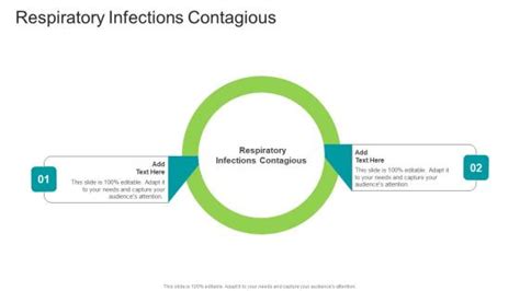 Respiratory Infections Contagious Powerpoint Presentation And Slides Slideteam