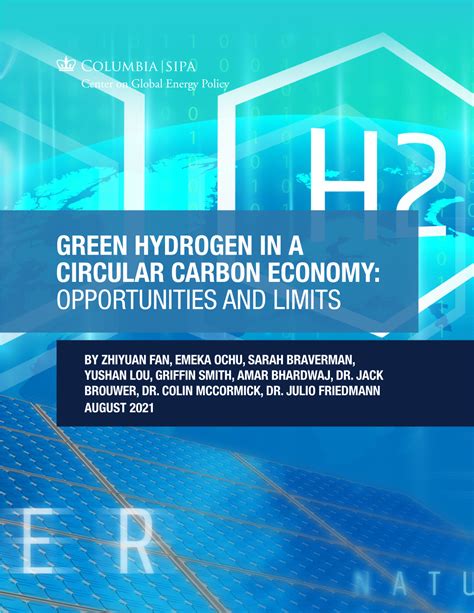 Green Hydrogen In A Circular Carbon Economy Opportunities And Limits