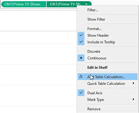 Tableau Charts With Uses And Its Application For