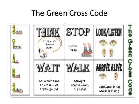 PPT - THE GREEN CROSS CODE PowerPoint Presentation, free download - ID ...