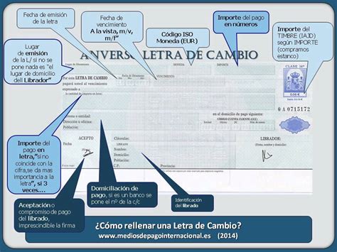 Como Llenar Una Letra De Cambio Ejemplos De Como Llenar Una Letra Letra