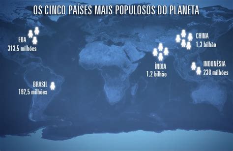 estados mais populosos do mundo descubra a emoção das apostas online