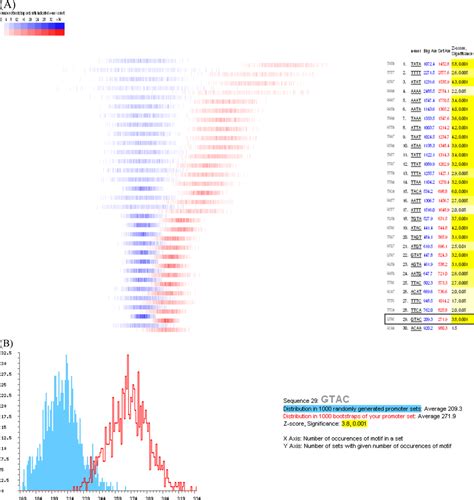 IJMS | January 2009 - Browse Articles 