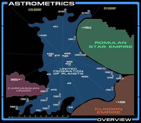 Alpha Quadrant Map