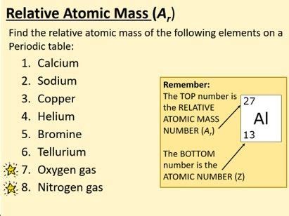 Relative Formula Mass and Empirical Formulae | Teaching Resources