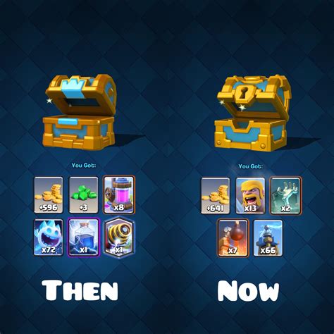 Remember crown chests? This is them now. Feel old yet?? : r/ClashRoyale