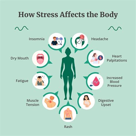 stress affects body alignment  balance
