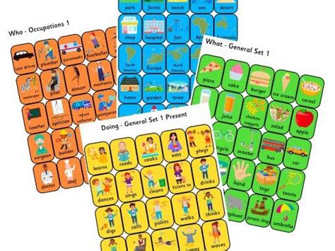 Colourful Semantics Basic Kit Tenses Who Doing What Where