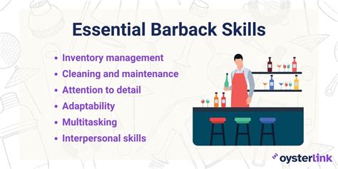 Barback Career – 2024 Guide on Duties & Salaries | OysterLink