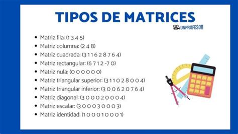 Propiedades De La Suma De Matrices Con Ejemplos F Ciles