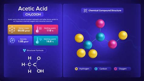 Acetic Acid Over 759 Royalty Free Licensable Stock Vectors And Vector Art Shutterstock