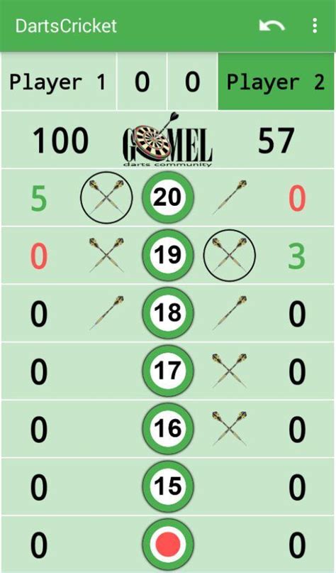 Darts Cricket Scoreboard APK for Android Download