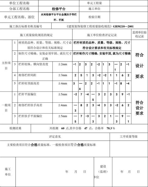 金属栏杆安装质量评定表word文档在线阅读与下载免费文档