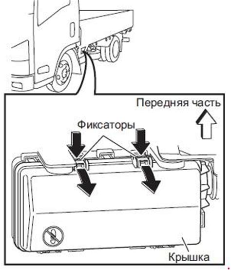 Блок предохранителей исузу nqr75 схема
