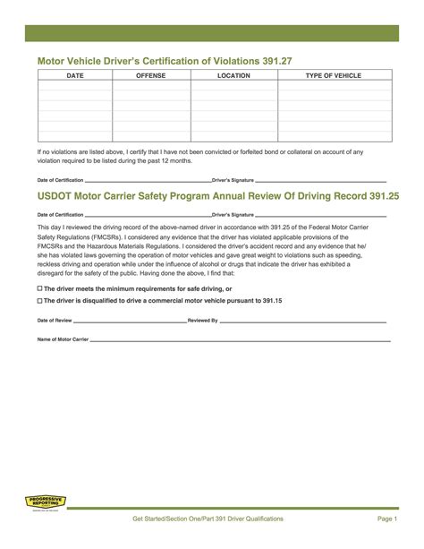 Folder Annual Review Of Driver S List Of Violations Progressive