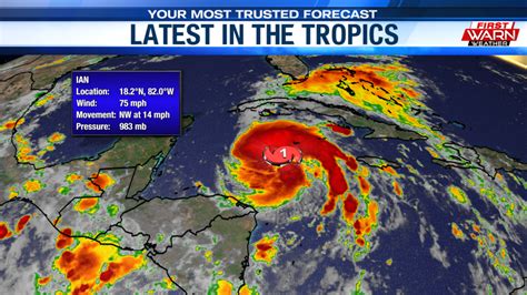 Tropical Update Ian Becomes The 4th Hurricane Of The Season