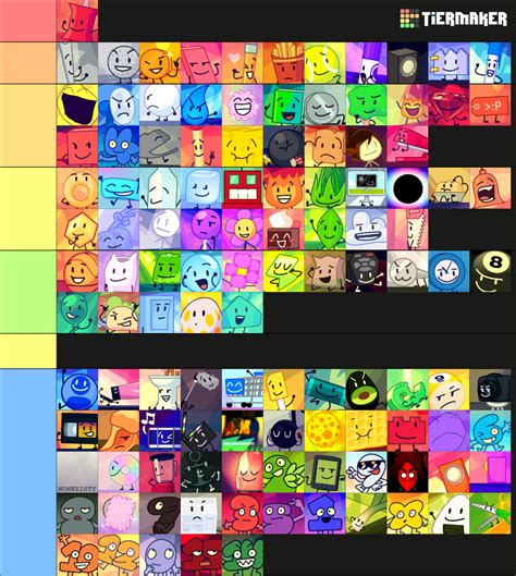 Bfdi Bfdia Idfb Bfb Tpot Tierlist Tier List Community Rankings