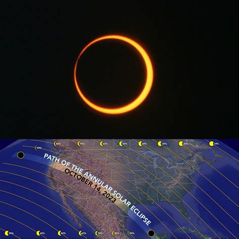 Oct 14 2023 Annular Solar Eclipse Kwso 91 9