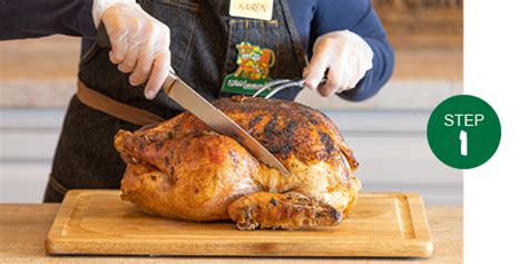 Carving The Perfect Turkey Stew Leonards