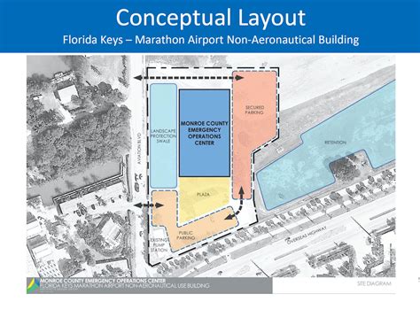 County selects Marathon airport as new EOC location - Florida Keys ...