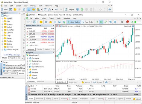 New Metatrader 5 Platform Build 3081 Improvements In Mml5 Services And Design Updates General