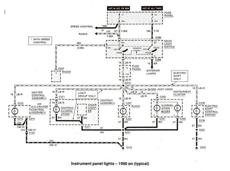 Ford Ranger Schematics And Diagrams