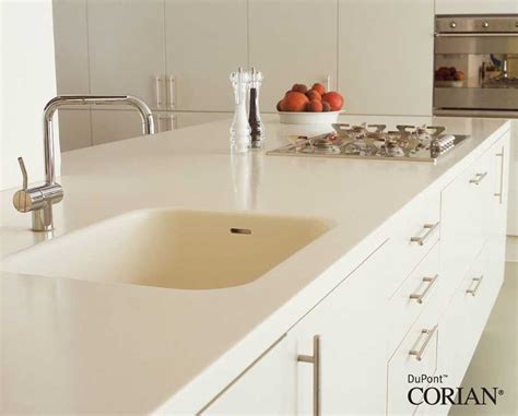 Glossario Corian