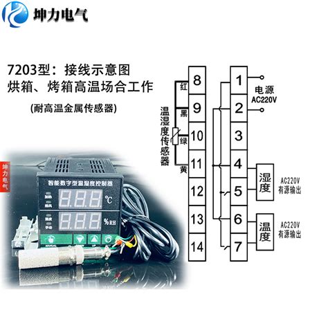 智能数字型温湿度控制器开关配电柜除湿防凝露72型孵化大棚烘箱虎窝淘