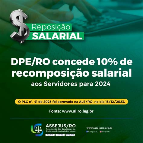 Recomposi O Salarial De Para Os Servidores Da Dpe Ro Assejus Ro