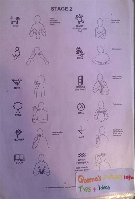 Makaton Sign For Baby