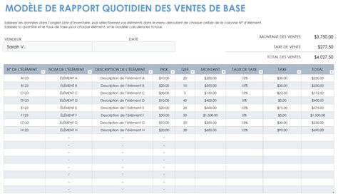 15 formulaires et modèles gratuits de rapports de vente Smartsheet