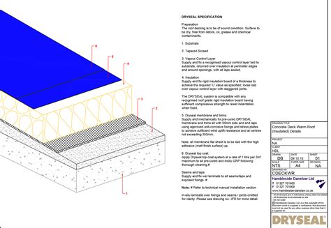 Concrete Deck Warm Roof - Dryseal Roofing